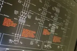 Projeto painel elétrico